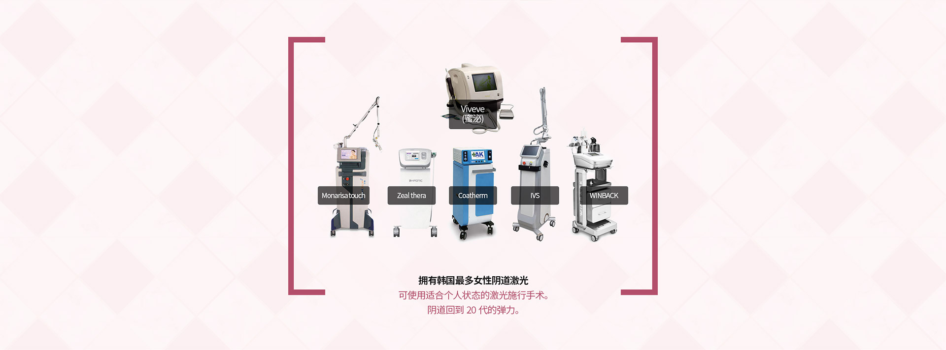 阴道缩小激光 레이저기계